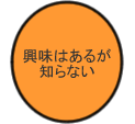 �����͂��邪�m��Ȃ�