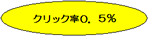 ネット関連講演会